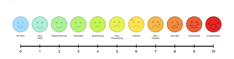 misurare le emozioni